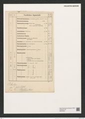 Triceratium blandum Witt. (de-Toni-Nr.: Genus 140, Species 3885) Zeichnungen Sammlung Grunow (NHMW-BOT-W0376436)